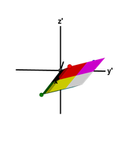 A three-dimensional linear transformation that reverses orientation
