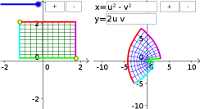 Nonlinear 2D change of variables animation
